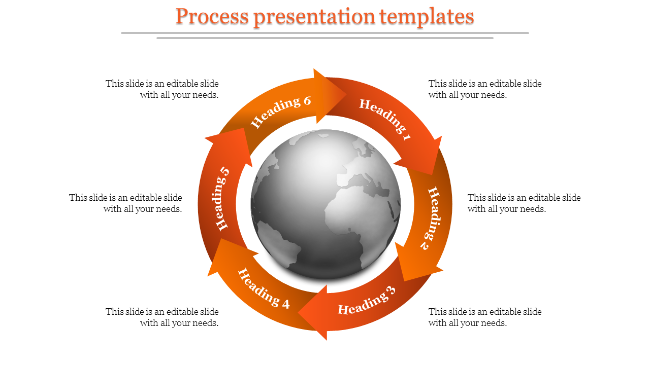Amazing Process Presentation PPT and Google Slides 